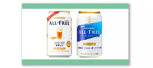 日本无醇饮品新潮流 2021年8月机能性食品速递